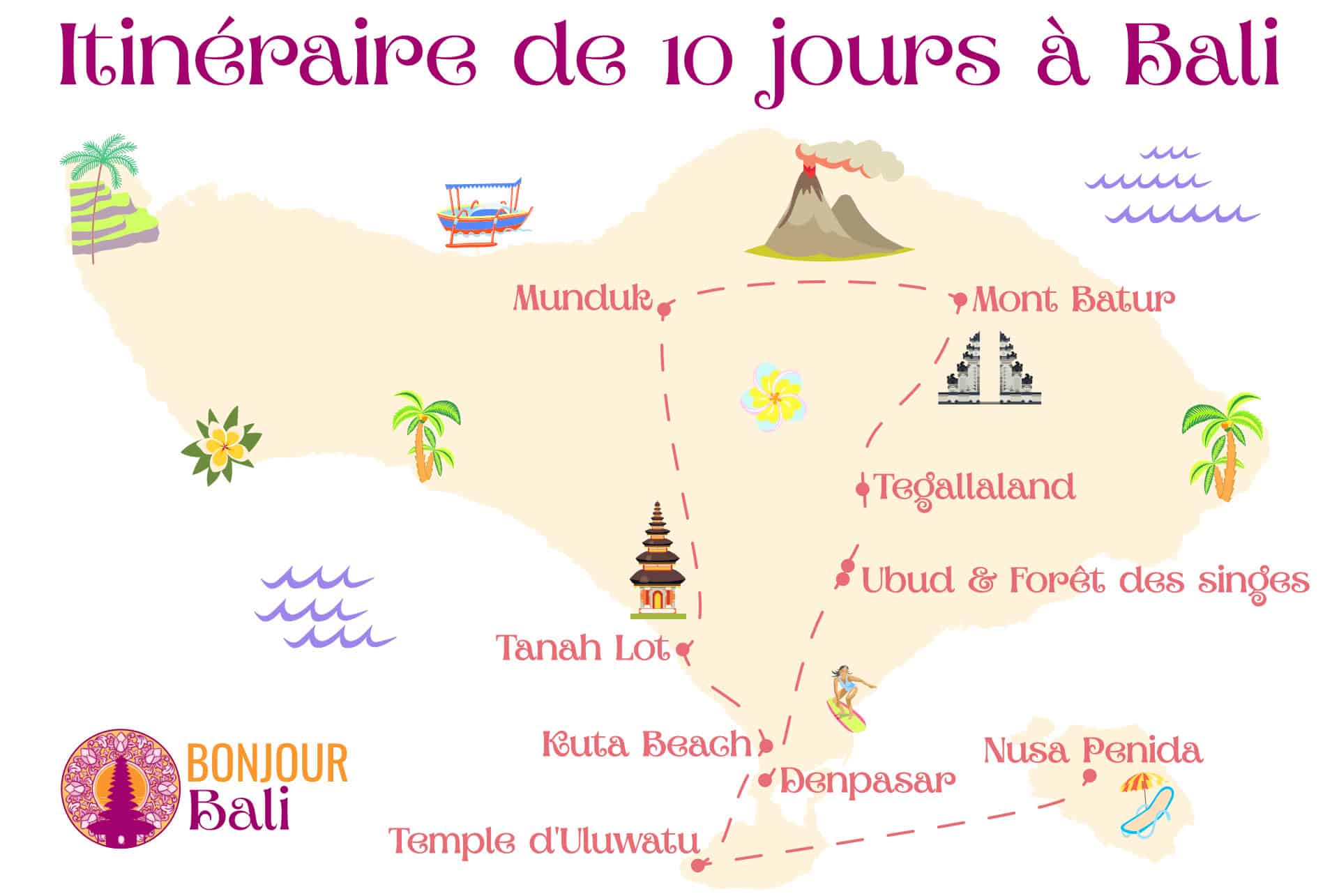 map 10 jours bali map 10 jours bali