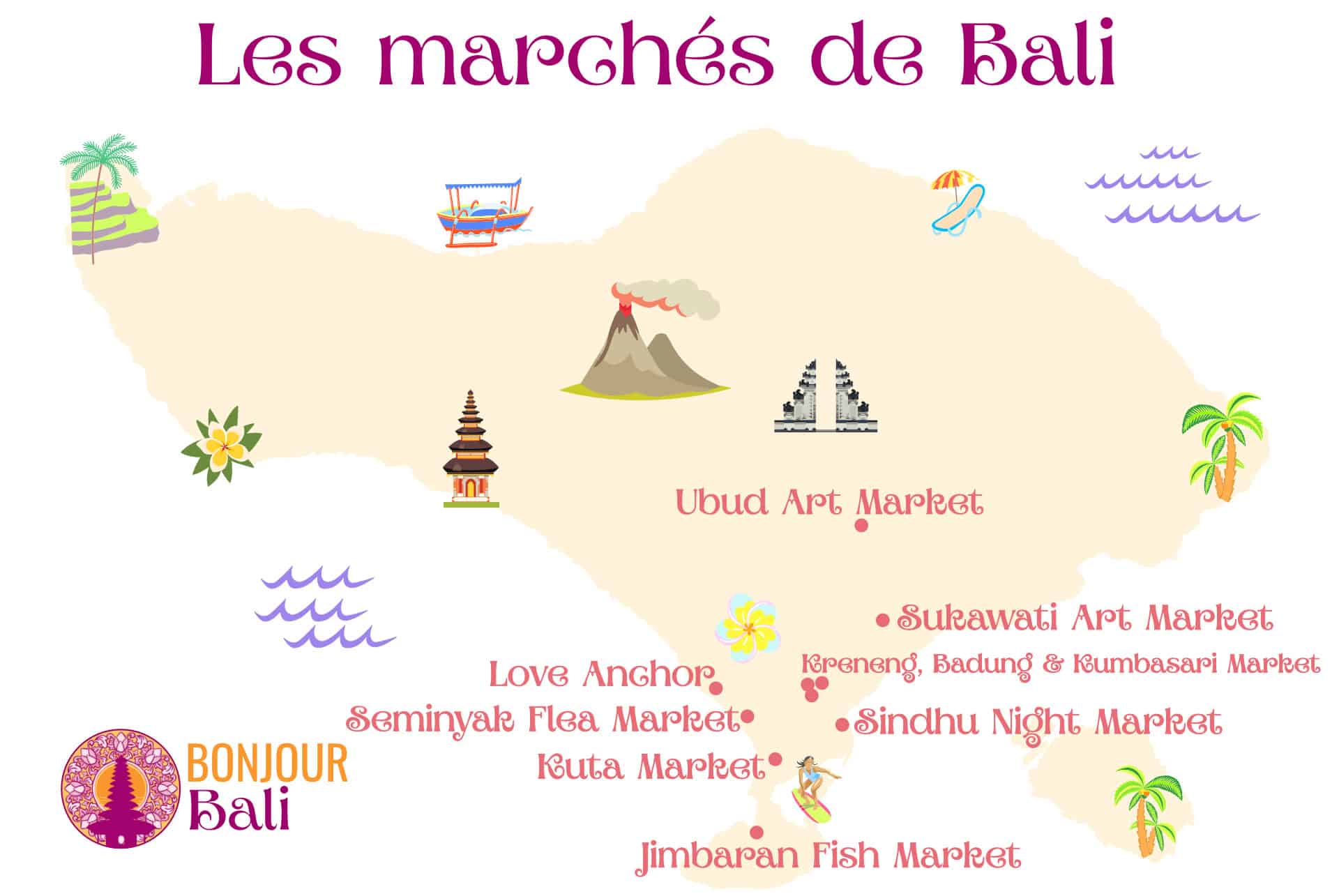 marches bali